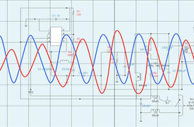 RF DESIGN and ENGINEERING